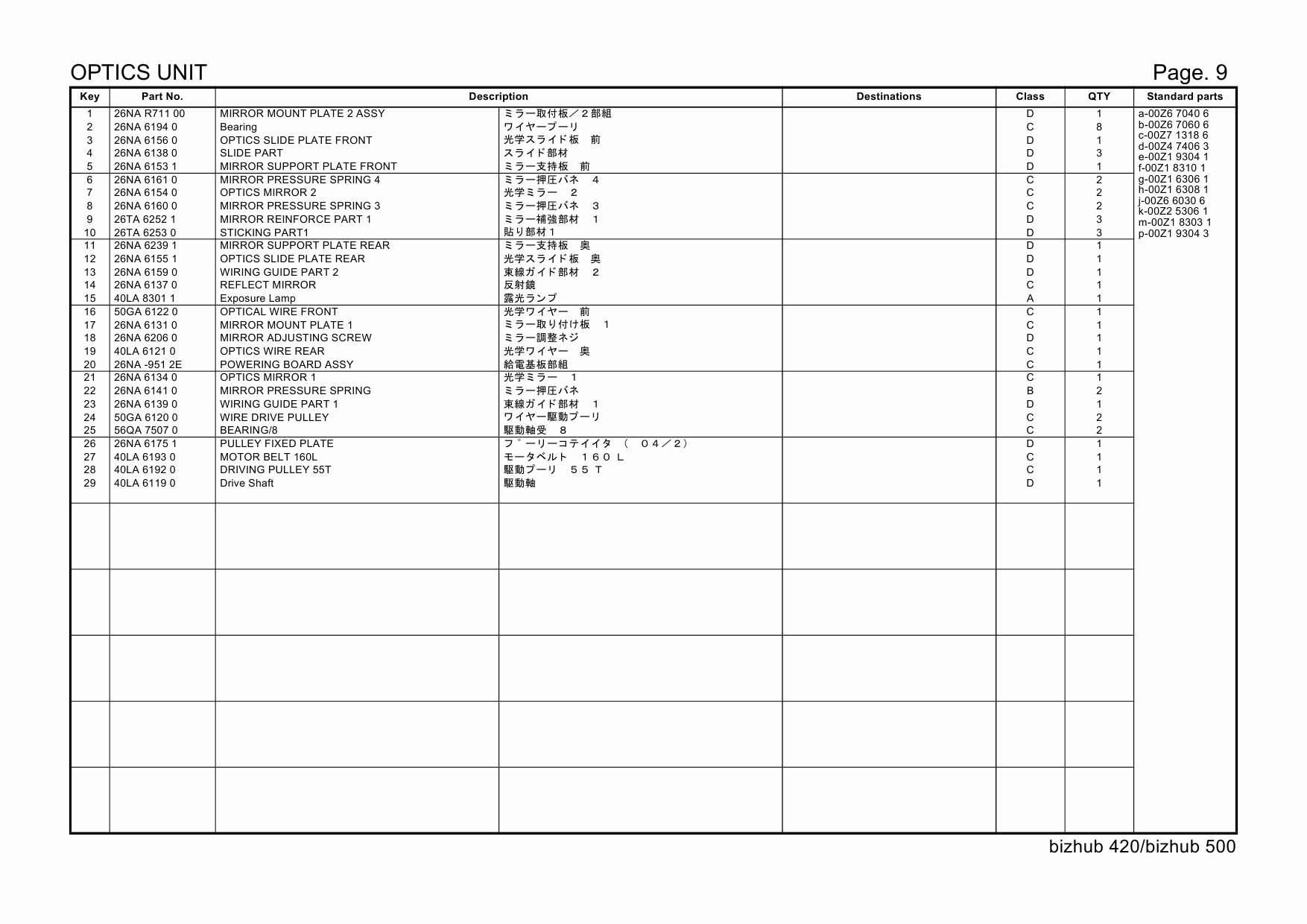 Konica-Minolta bizhub 420 500 Parts Manual-6